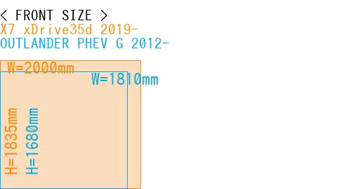 #X7 xDrive35d 2019- + OUTLANDER PHEV G 2012-